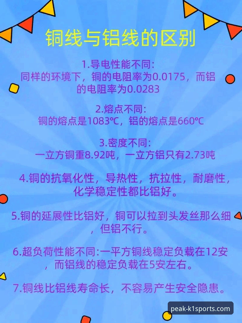 K1体育平台实用指南：安全、下载与使用的必备知识