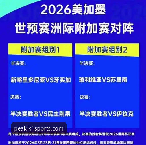 K1体育使用教程怎么下载 资深用户分享:世界杯洲际附加赛决赛观赛心得,从民主刚果绝杀看K1体育平台体验